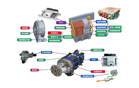 重卡混合动力系统总成